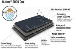 Outwell Montana 6PE Tent 2022 10 Outwell Montana 6PE Tent 2022 -Deals Camping Store GetImage 25