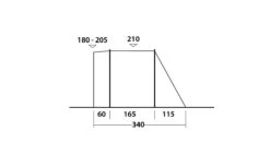 Easy Camp Shamrock Drive Away Awning -Deals Camping Store GetImage 9